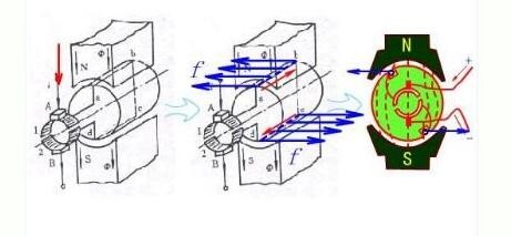 新太阳城直流减速电机如何接线 直流减速电机原理图(图2)